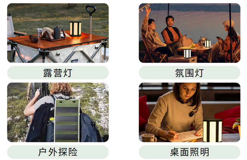 四场景应用 - 露营灯/氛围灯/户外探险/桌面照明